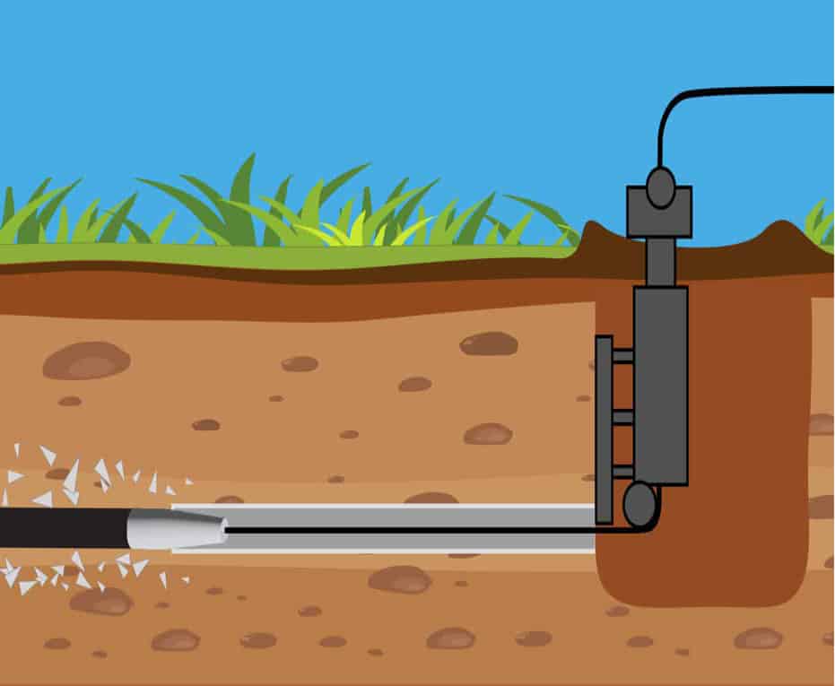 pipe bursting diagram